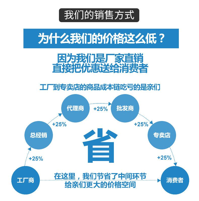 濰坊實驗室通風系統